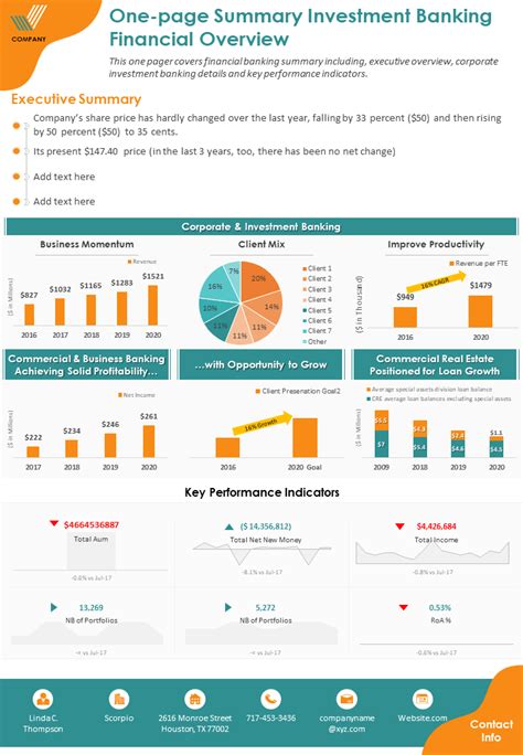 Financial Status Overview