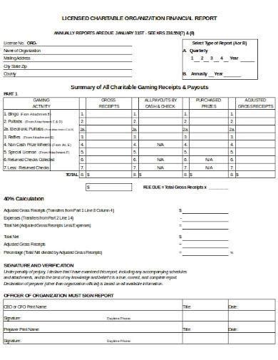 Financial Status and Charitable Work