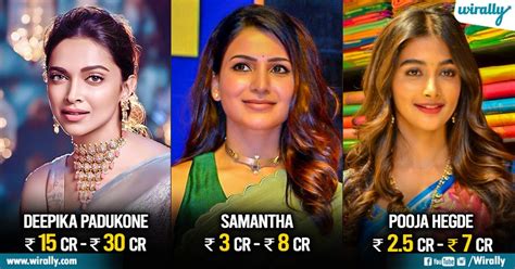 Financial Status and Income of the Bollywood Actress