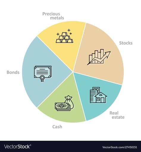 Financial Status and Investments of Bunny Buchanan