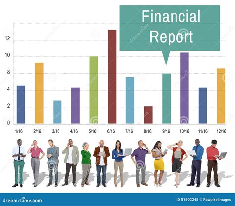 Financial Status of the Dancer