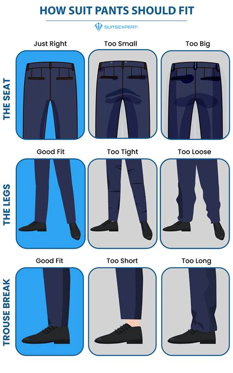 Find Your Perfect Fit: Understanding Different Pant Styles