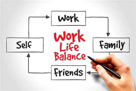 Find out How Yesenia Balances Work and Life