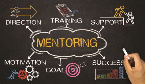 Finding Mentors and Role Models