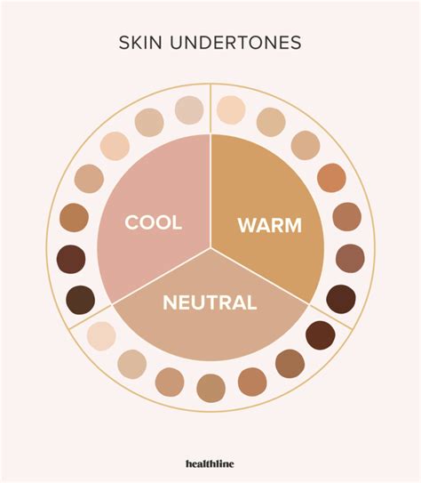 Finding Your Ideal Shade: Exploring Various Hues for Different Skin Tones