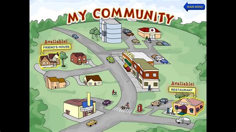 Finding Your Perfect Farming Community