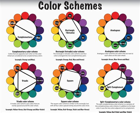 Finding the Ideal Color Scheme