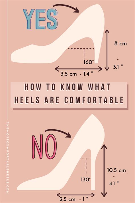 Finding the Ideal Heel Height: Achieving Comfort and Style