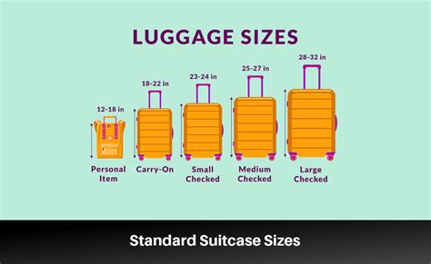 Finding the Ideal Large Luggage for Your Explorations