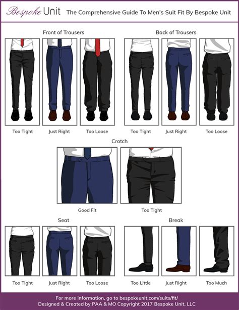 Finding the Perfect Fit: A Guide to Classic Trousers