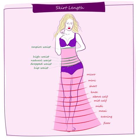 Finding the Perfect Fit: Tips for Choosing the Right Skirt Length