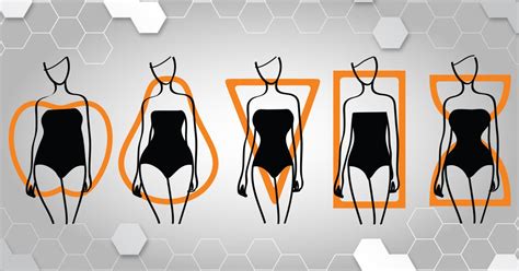 Finding the Perfect Fit: Understanding Your Body Type