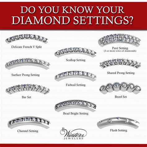 Finding the Perfect Golden Gem: Expert Tips for Your Dream Diamond Band