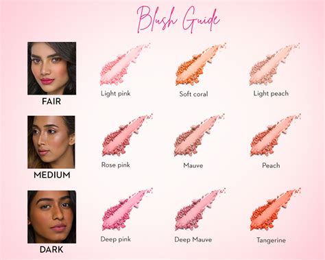 Finding the Perfect Shade of Blush