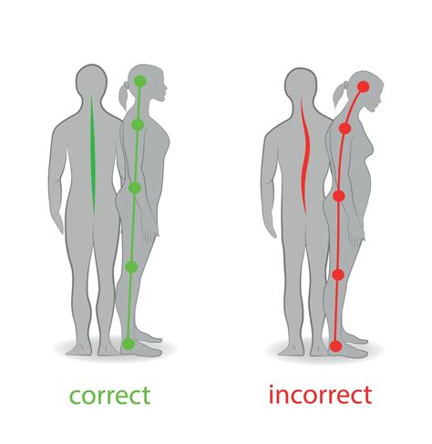 Fine-tuning Your Technique: Tips for Proper Alignment and Form