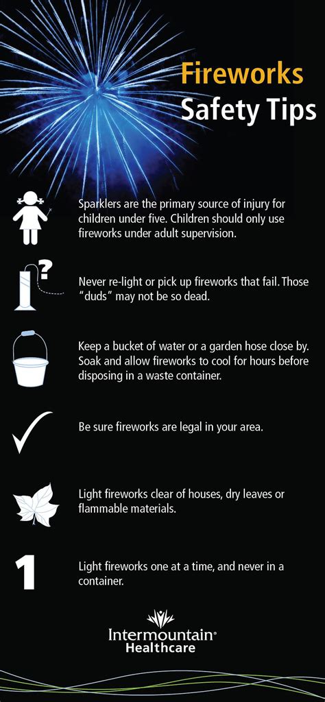 Fireworks Safety: Tips for a Fun and Accident-Free Celebration