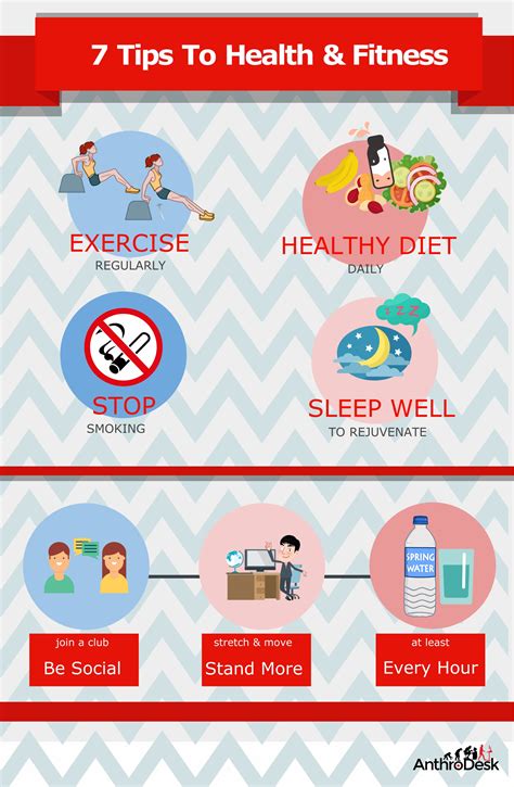 Fitness Routine and Tips for a Healthy Lifestyle