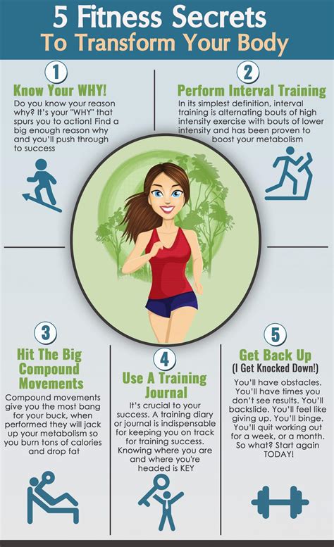 Fitness Secrets and Health Tips