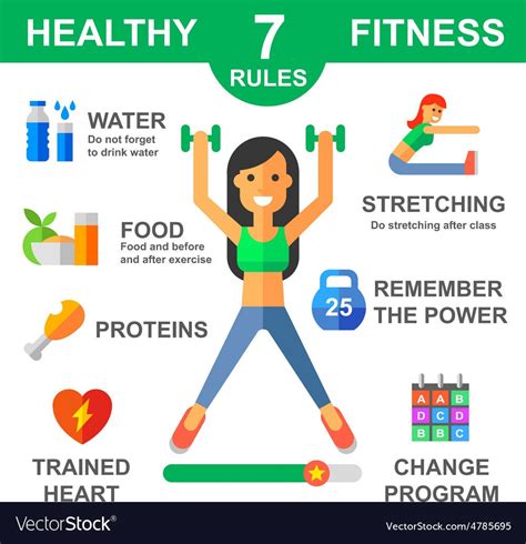 Fitness Tips and Healthy Living Advice