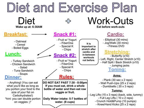 Fitness and Health: Jasmine Tosh's Workout Regimen and Diet Plan