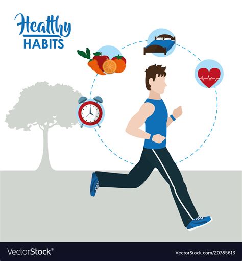 Fitness and Health Habits