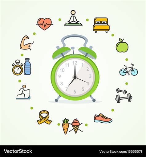 Fitness and Wellness Daily Routines