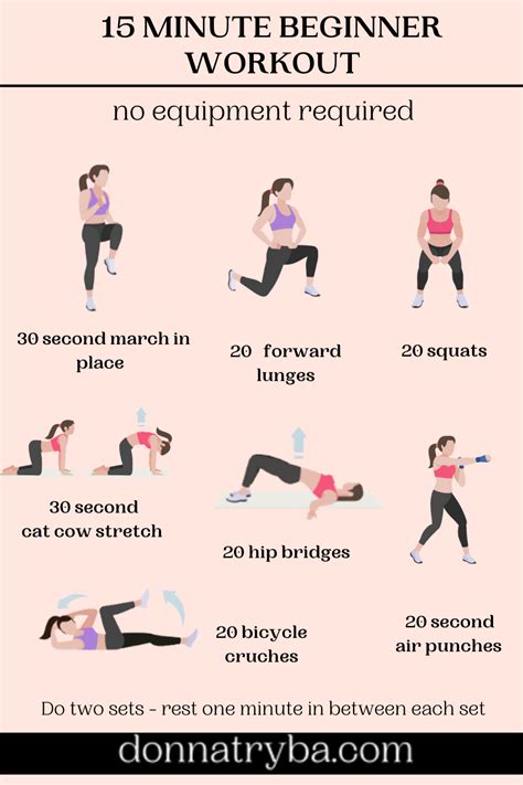 Fitness routine and workout regimen