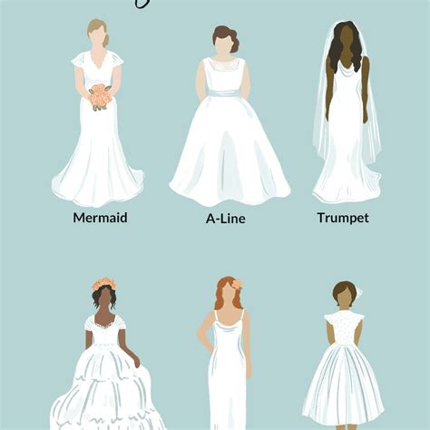 Flattering Wedding Dress Styles for Every Body Type 