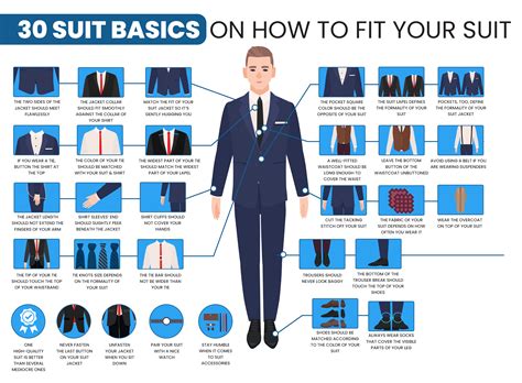 Flawless Fit: Finding the Perfect White Suit for Your Body Type