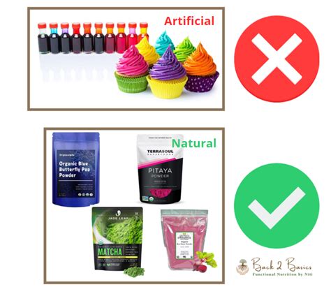 Food Coloring and Artificial Additives: The Potential Culprits