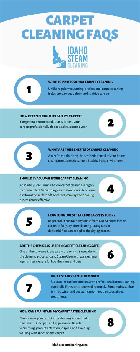 Frequently Asked Questions About Professional Carpet Cleaning