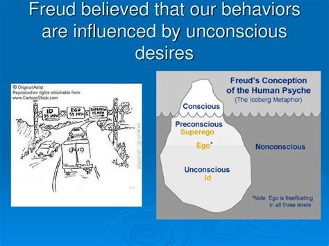 Freudian Interpretation: Unconscious Desires and Oedipus Complex