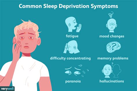 From Dreams to Nightmares: How Sleep Deprivation Can Affect Your Mental Health