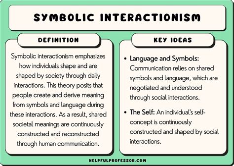 From Fear to Power: Understanding the Symbolic Transformation