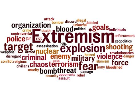 From Hate Speech to Violence: Tracing the Path of Extremist Radicalization