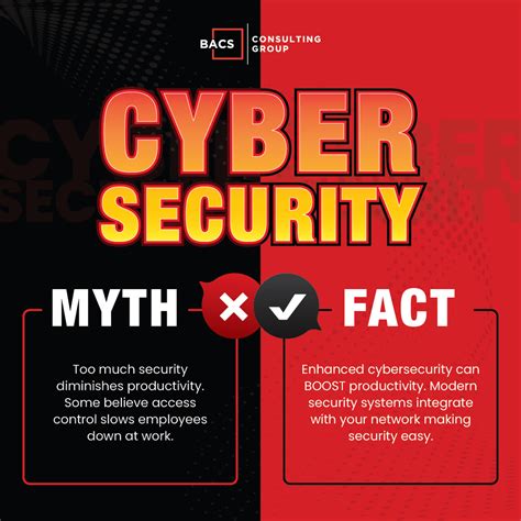 From Hollywood to Reality: Debunking Cybersecurity Myths in Your Dreams