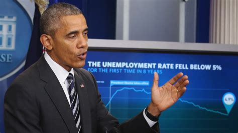 From Hope to Reality: An Assessment of Obama's Economic Legacy