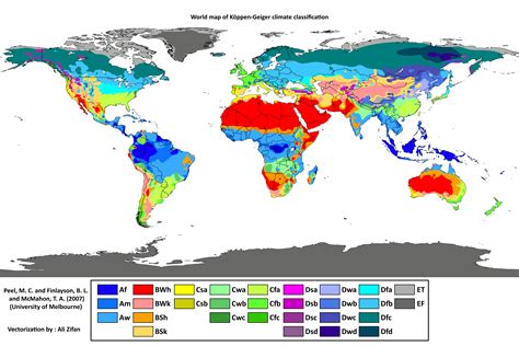 From Hot to Cold: The Intrigue of Diverse Climates