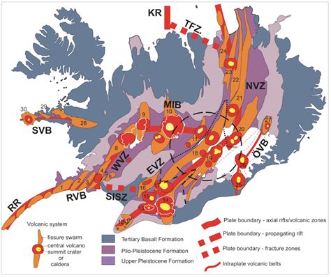 From Iceland to the World: Fanney's Global Impact