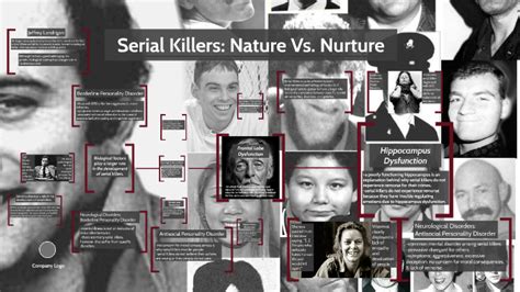 From Nature to Nurture: Exploring the Influences on Serial Killers