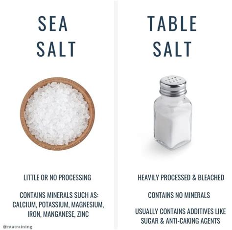 From Sea to Table: The Journey of Salt