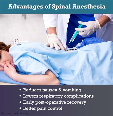 From Soothing Discomfort to Facilitating Recovery: The Potential Advantages of Anesthesia