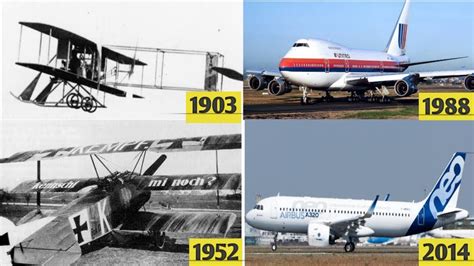 From Vision to Reality: The Evolution of Aircraft