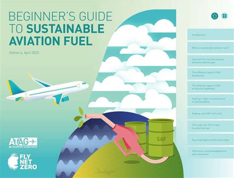 Fueling the Skies: Examining the Environmental Impact of Aviation