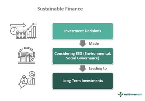 Funding the Vision: Ensuring Sustainable Financing for Community Well-being