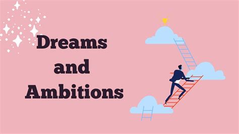 Future Aspirations: Dreams and Ambitions