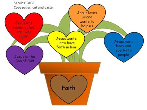 Future Plans and Projects of Faith Love