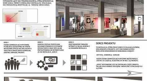 Future Plans and Projects of Wiktoria