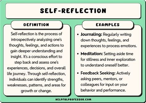 Future Predictions or Personal Reflections? Analyzing the Interpretations