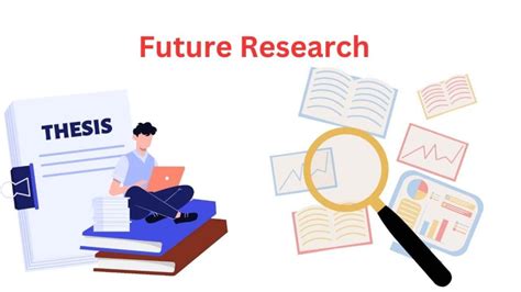 Future Research: Unanswered Questions and Areas of Study